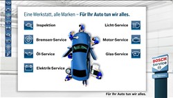 Vorschau: eine werkstatt alle marken elektrik 2016